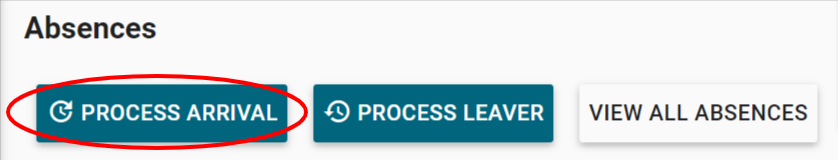 Process_Arrival.png