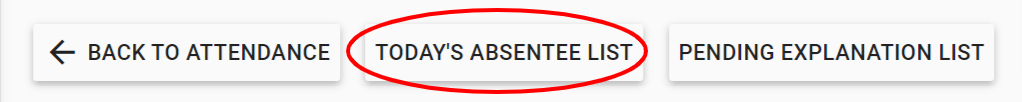 Todays_Absentees.png