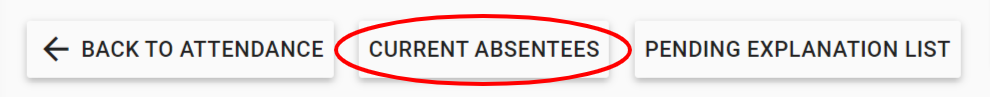 Todays_Absentees.png