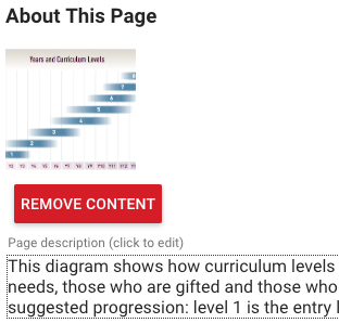 About_this_page.png