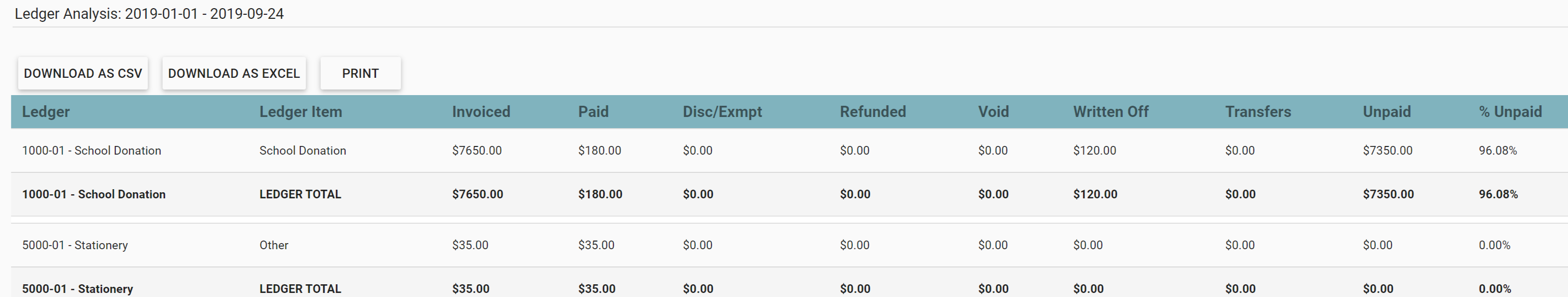 Ledger_Analysis.png