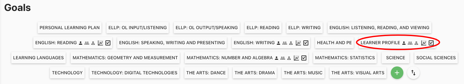 Learner_profile.png