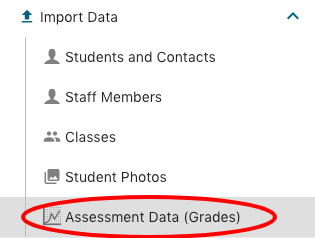 Assessment_data.png