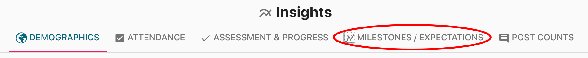 Milestones_Expectations.png