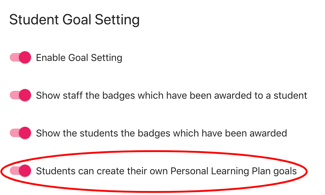 Students_own_PLPs.png