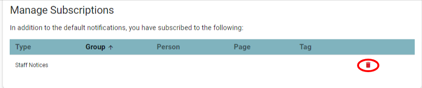 Delete_Subscription.png