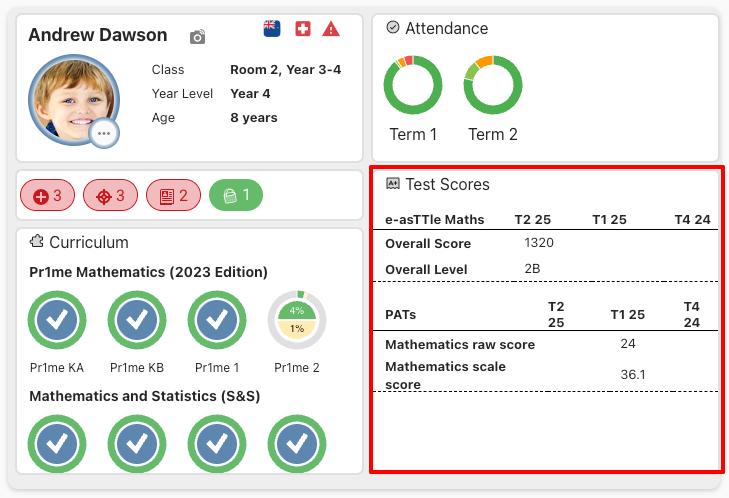 Assessment data.png