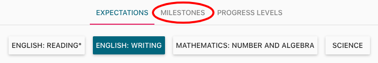 Milestones.png